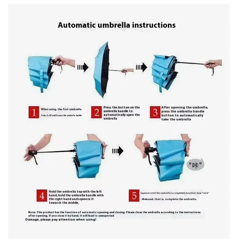 Smart Fortwo Forfour 451 450 4 - Automatic Car Sunshade incelemesi ve fiyatı